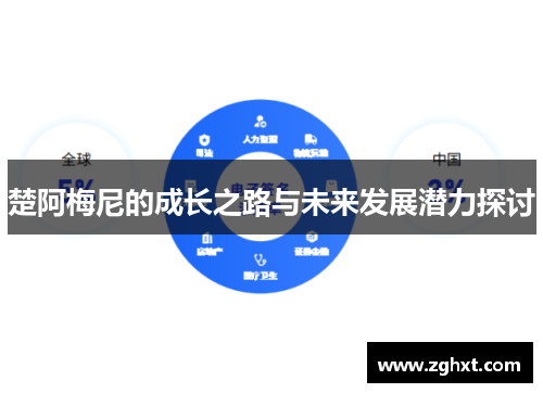 楚阿梅尼的成长之路与未来发展潜力探讨