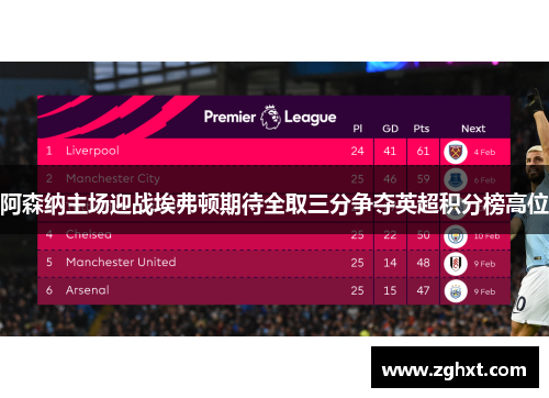 阿森纳主场迎战埃弗顿期待全取三分争夺英超积分榜高位